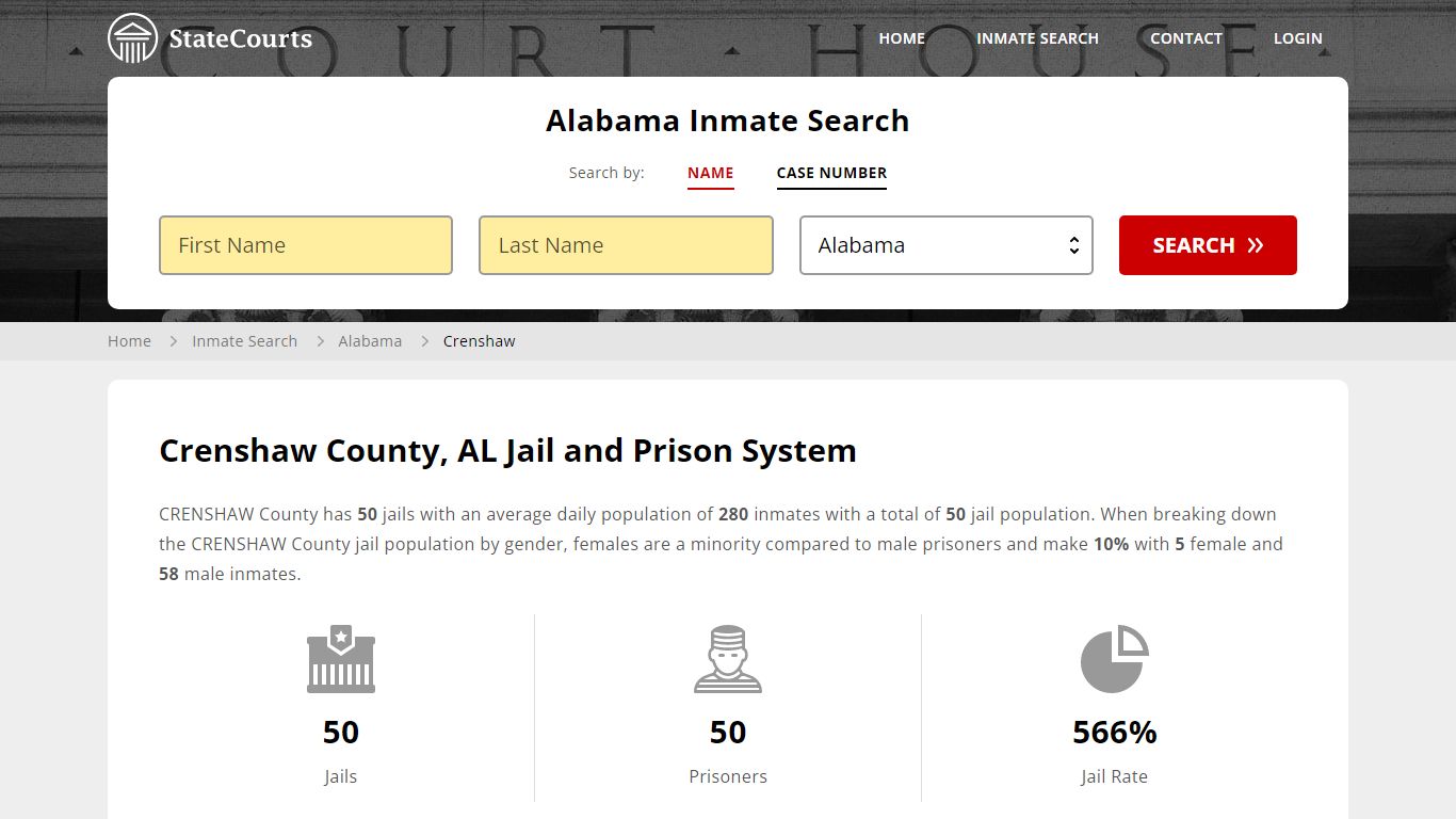 Crenshaw County, AL Inmate Search - StateCourts